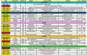Nouveau calendrier rando janvier à mai 2026