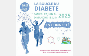 Randonnée &quot;la boucle du diabete&quot; à Chocques