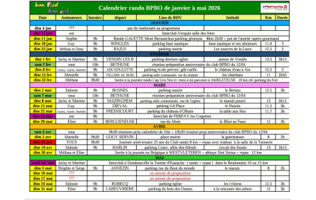 Nouveau calendrier rando janvier à mai 2026
